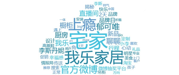我乐整体橱柜：365万人围观的直播盛况